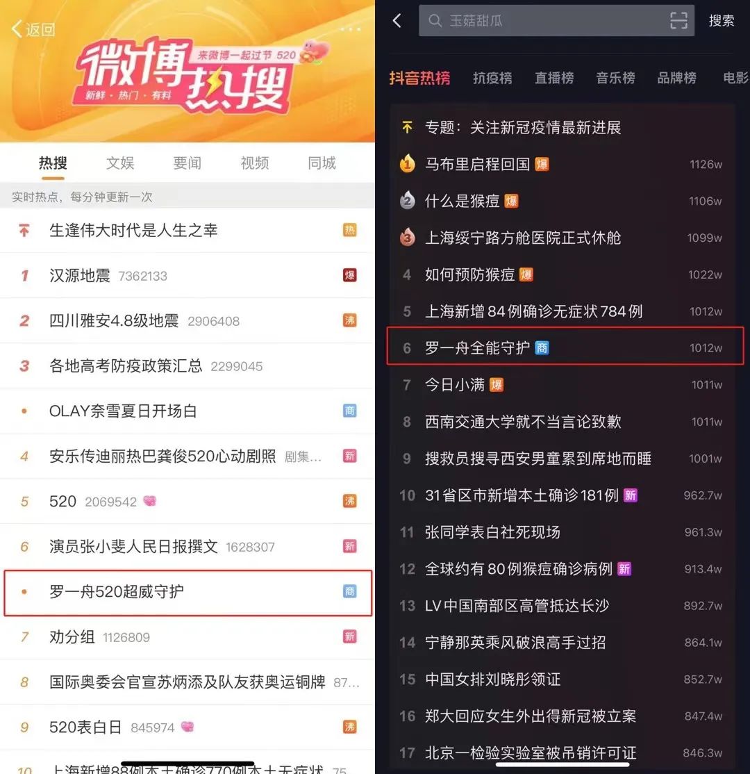 我们官宣啦！罗一舟的520超威全能守护